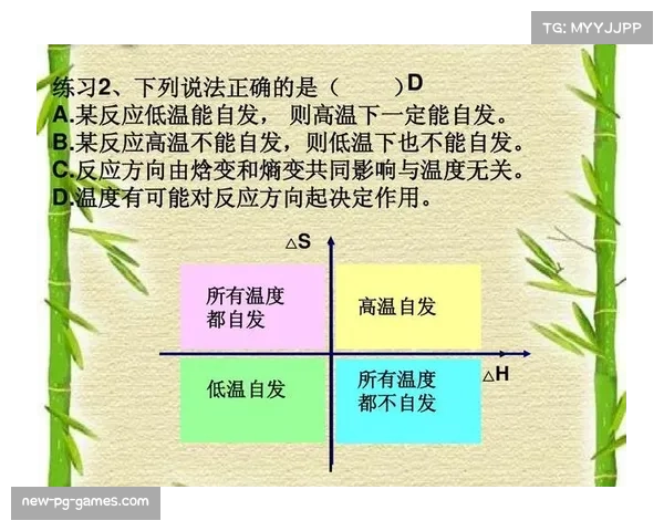 战术体系与球员特点适配性决定化学反应 战术体系与球员特点适配性决定化学反应