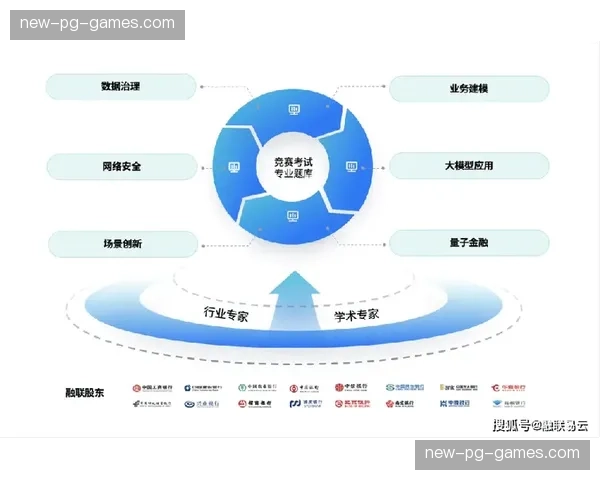 知识付费内容与赛事解读相互赋能 扩展专业内容边界