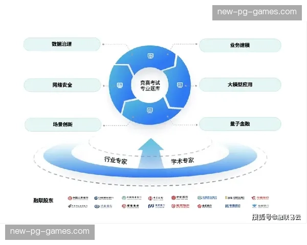 知识付费内容与赛事解读相互赋能 扩展专业内容边界